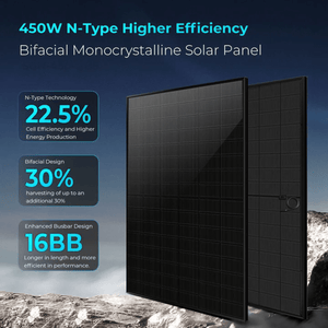 Sungold Power 450W Bifacial Solar Panel Pallet (32 Panels) | UL61730 | N-Type Mono Solar Panels | 30-Year Warranty - ShopSolar: Complete Solar Kits + Lifetime Customer Support