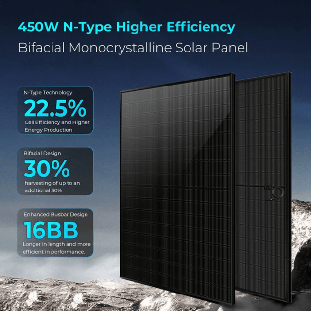 SunGoldPower 450W Bifacial N-Type Solar Panels | Full Pallet (31 Panels) | SGN-450-BDG5 | Up to 130% Output | UL61730 & CEC Listed - ShopSolar: Complete Solar Kits + Lifetime Customer Support