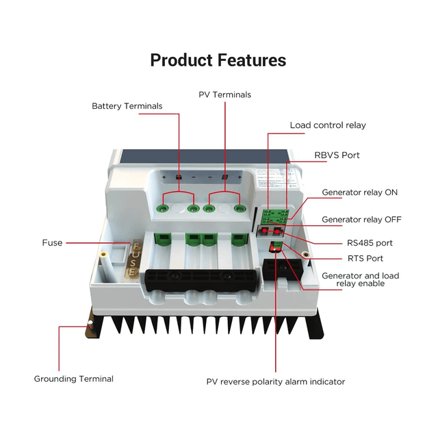 ACOPOWER 60A MPPT Solar Charge Controller - ShopSolar.com