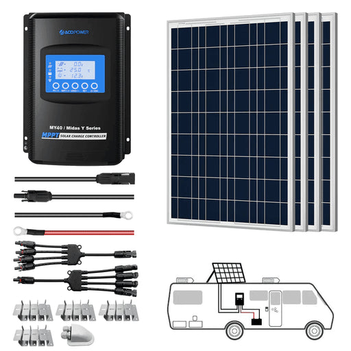 ACOPOWER 100W 12V Poly Solar RV Kits + Choose Your Custom Bundle | RV Solar Kit - ShopSolar.com