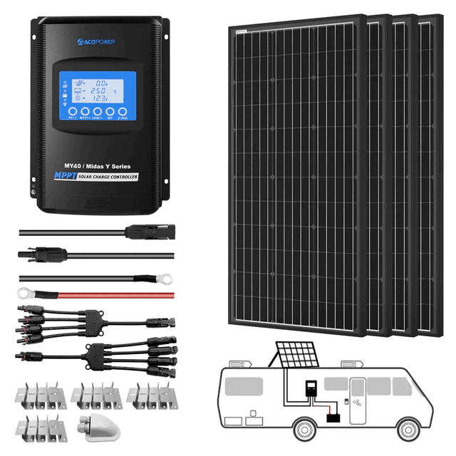 ACOPOWER 100W 12V Mono Solar RV Kits With Charge Controller + Choose Your Custom Bundle | Mono RV Solar Kit - ShopSolar.com