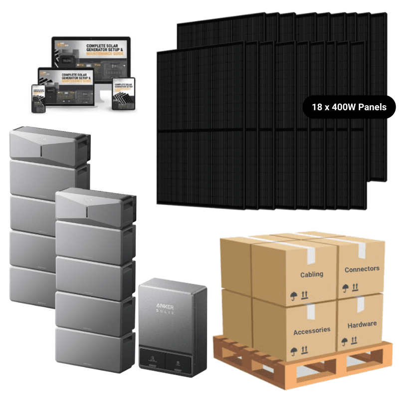 Anker SOLIX E10 DUAL - Whole Home Backup System | 12-48 kWh LiFePO4 Battery | Up to 20kW Turbo Output | Smart Grid & Storm-Guard - ShopSolar: Complete Solar Kits + Lifetime Customer Support