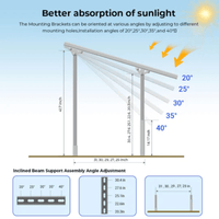 Sungold Power Modular Ground Mount Brackets for 2× 400W–590W Solar Panels | Heavy-Duty Steel | Adjustable Tilt 20°–40° | Expandable Rack System - ShopSolar: Complete Solar Kits + Lifetime Customer Support