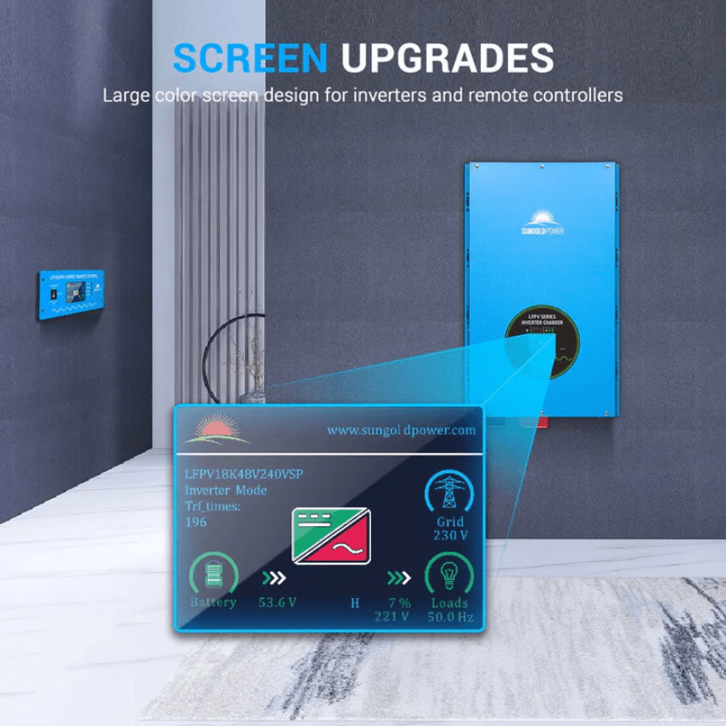 Sungold Power 12kW 48V Split-Phase Pure Sine Wave Inverter Charger | 36,000W Surge | 120/240V Output (240V Input) | 115A Charger (PFC) | AGS + Remote + BTS | No MPPT - ShopSolar: Complete Solar Kits + Lifetime Customer Support