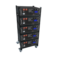 Jakiper PRO [V2] 48V / 100Ah Lithium Battery - 5.12kWh Server Rack Battery | 10-Year Warranty | UL1642, UL1973 - ShopSolar.com