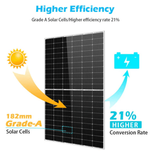 Sungold Power 450W Mono PERC Solar Panel Pallet (32 Panels) | UL61730 | CEC Listed | 25-Year Output + 12-Year Workmanship Warranty - ShopSolar: Complete Solar Kits + Lifetime Customer Support