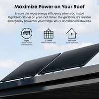 Anker SOLIX 2 × 440W Rigid Solar Panels | 880W Total | Bifacial + 25% Efficiency | IP68 Rated | 30-Year Guarantee - ShopSolar: Complete Solar Kits + Lifetime Customer Support