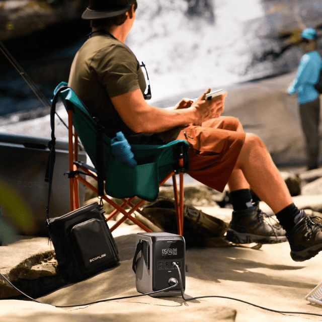 EcoFlow TRAIL Series DC Portable Power Station | 200 DC (192Wh, 220W) or 300 DC (288Wh, 300W) | Ultra-Light Outdoor Power Stations | USB-C Fast Charge | 3-Year Warranty - ShopSolar: Complete Solar Kits + Lifetime Customer Support