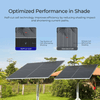 Renogy 590W Bifacial N-Type Solar Panel | Monocrystalline | Up to 130% Yield | 2-Pack | 25-Year Warranty - ShopSolar: Complete Solar Kits + Lifetime Customer Support