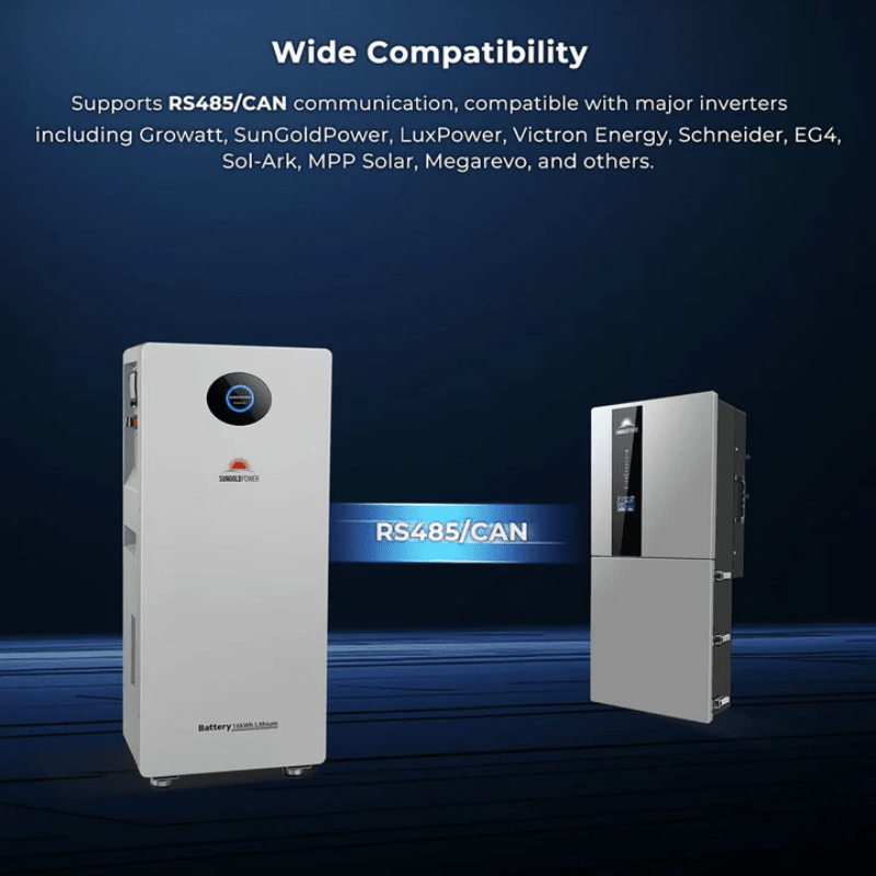 Sungold Power PowerMax 314 Outdoor LiFePO4 Battery | 51.2V 314Ah (16.07kWh) | IP65 | UL1973 & UL9540A | WiFi/Bluetooth | 10-Year Warranty - ShopSolar: Complete Solar Kits + Lifetime Customer Support
