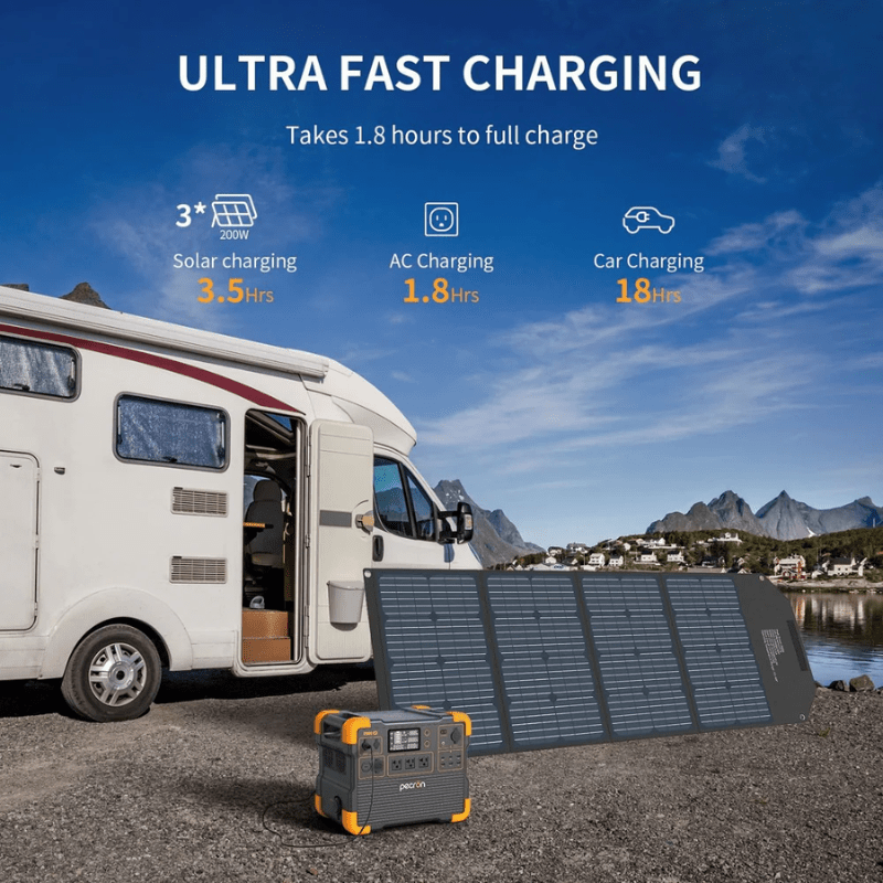 Pecron E1500 LFP 2,200W / 1,536Wh Portable Power Station | 5-Year Warranty - ShopSolar: Complete Solar Kits + Lifetime Customer Support