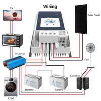 ACOPOWER 50A MPPT Solar Charge Controller - ShopSolar.com