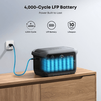 Anker SOLIX BP2000 Expansion Battery Gen 2 | 2,048Wh LiFePO4 | Doubles C2000 Gen 2 Capacity to 4,096Wh | 10-Year Lifespan | 5-Year Warranty - ShopSolar: Complete Solar Kits + Lifetime Customer Support