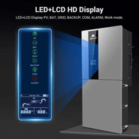 SunGoldPower 11.4kW 48V Split Phase Hybrid Solar Inverter | Whole Home Backup (200A) | SGN-11K15PRO | 15kW PV Input, 3 MPPT, UL Certified | 10-Year Warranty - ShopSolar: Complete Solar Kits + Lifetime Customer Support