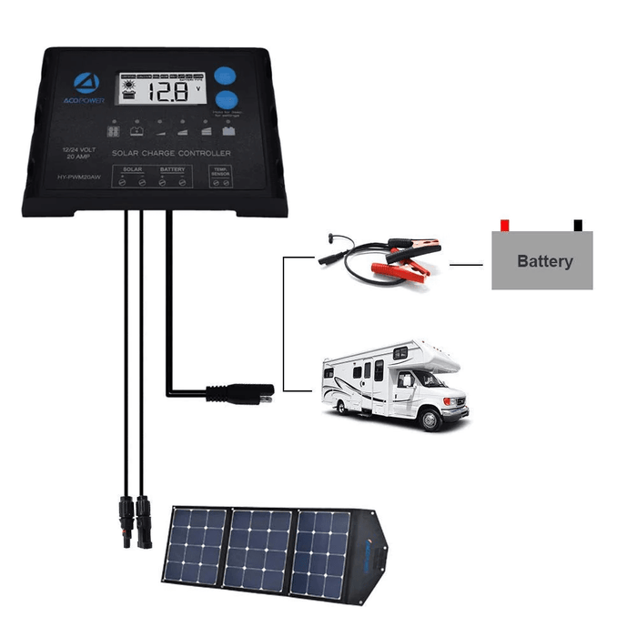 ACOPOWER 20A ProteusX Waterproof PWM Solar Charge Controller with Alligator Clips and MC4 Connectors - ShopSolar.com