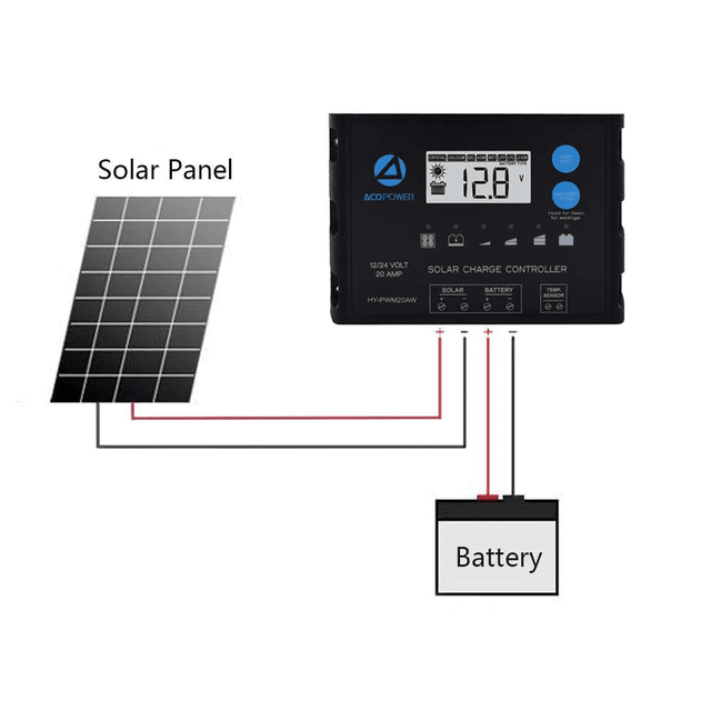 ACOPOWER 20A ProteusX Waterproof PWM Solar Charge Controller Compatible With 8 Battery Types - ShopSolar.com