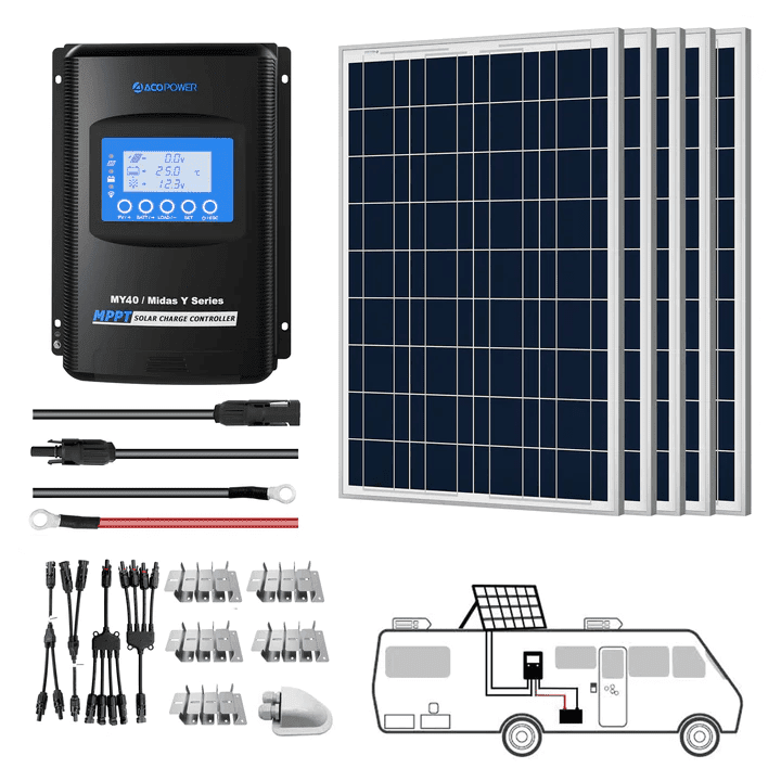 5 x 100W RV Kit w/ 40A Charge Controller (Poly)