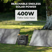 BougeRV FORT 1456Wh / 1500W + Choose Your Custom Bundle | Portable Solar Kit - ShopSolar.com