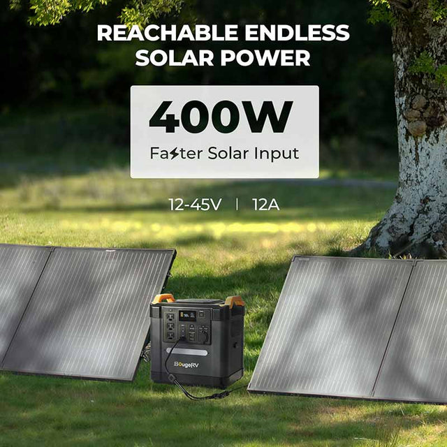 BougeRV FORT 1456Wh / 1500W + Choose Your Custom Bundle | Portable Solar Kit - ShopSolar.com