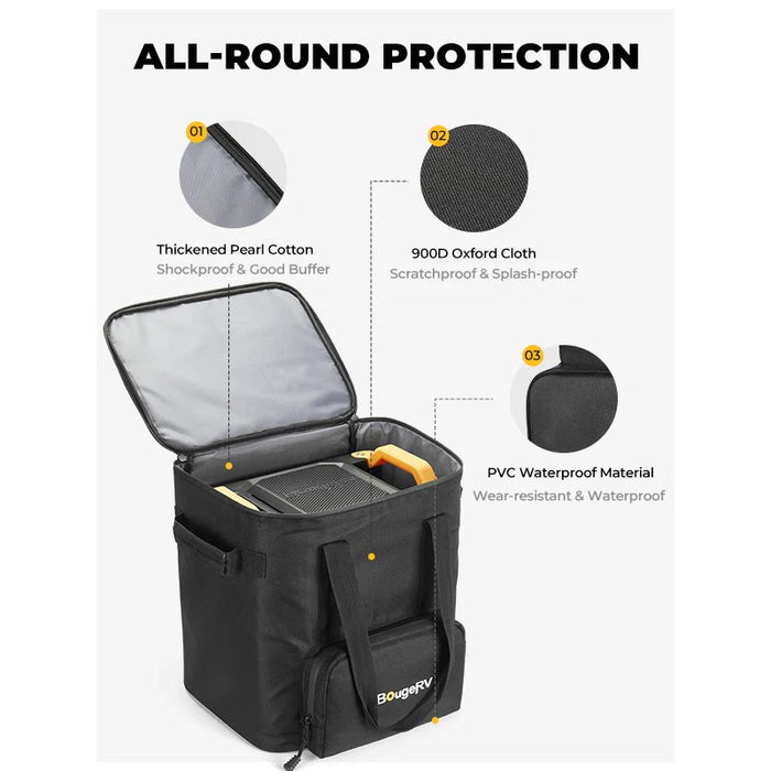 Portable Carrying Bag for Fort 1500 - ShopSolar.com