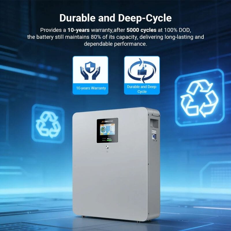 Sungold Power CoreX 5 Elite Wall Mounted Battery | 48V 100Ah | Tier-1 EVE Cells | 10-Year Warranty