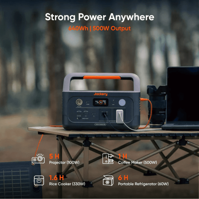 Jackery Explorer 600 v2 Solar Generator Kits | 640Wh | 500W (1,000W Surge) | Dual 100W USB-C | ≤0.01s UPS | 3+2 Year Warranty - ShopSolar: Complete Solar Kits + Lifetime Customer Support