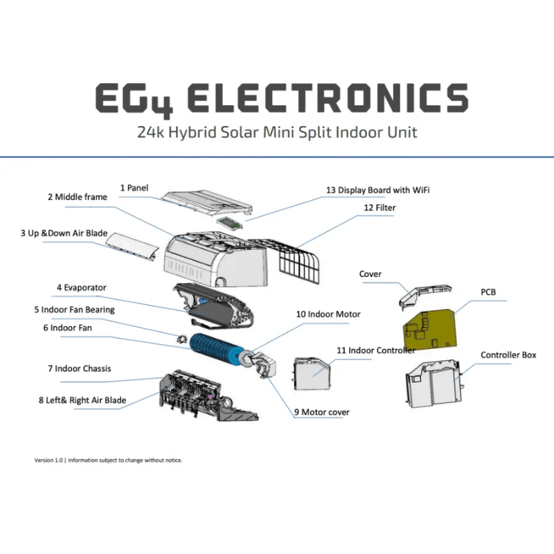 EG4 Hybrid Solar Mini-Split Kit | 24,000 BTU AC/DC | SEER2 21 | Energy Star Certified | 3,150W Solar Panels | Plug-n-Cool DIY Installation | 5-Year Warranty - ShopSolar: Complete Solar Kits + Lifetime Customer Support