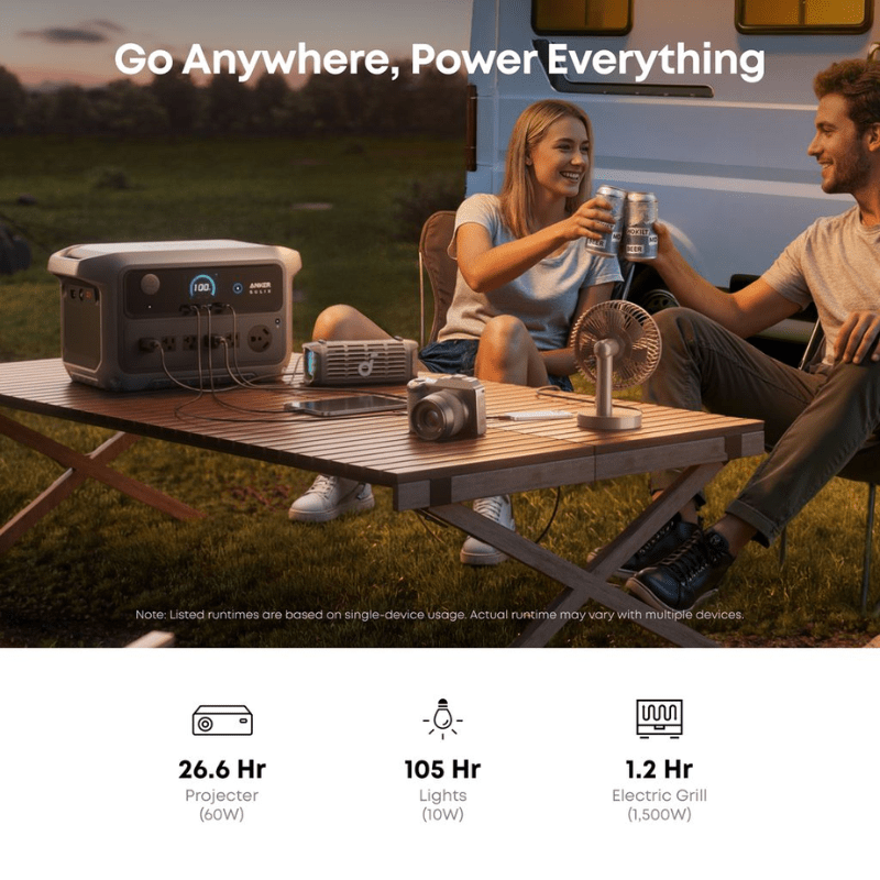 Anker SOLIX C2000 Gen2 Portable Power Station | 2,048Wh / 2,400W (4,000W Peak) | 58-Min UltraFast Recharge | Expandable to 4kWh | Choose Your Bundle | 5-Year Warranty - ShopSolar: Complete Solar Kits + Lifetime Customer Support