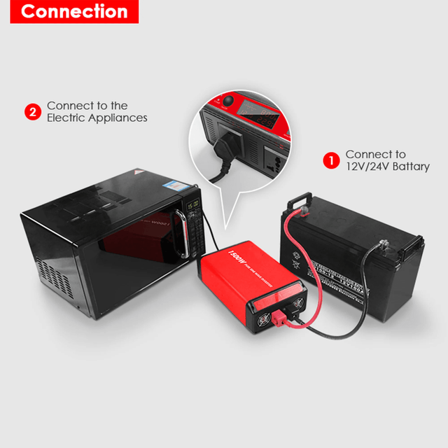 ACOPOWER 1500W Power Inverter 12VDC to 120VAC - ShopSolar.com