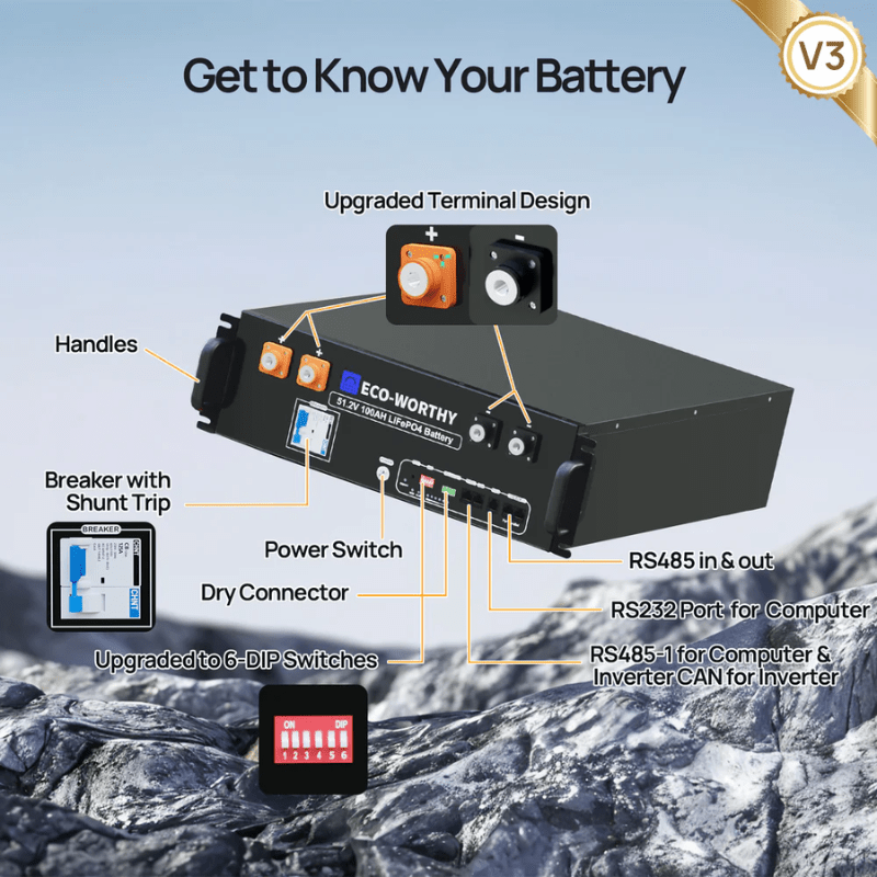 Eco-Worthy [V3] 48V 51.2V 100Ah Server Rack Lithium Battery | 5.12kWh | 3U | Bluetooth & WiFi | 6,000 Cycles | 10-Year Warranty - ShopSolar: Complete Solar Kits + Lifetime Customer Support