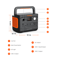 Jackery Explorer [300 PLUS] - 288Wh Power Station + SolarSaga 40W Panel | 300W Output | 11 lbs | App Control | 5-Year Warranty - ShopSolar: Complete Solar Kits + Lifetime Customer Support