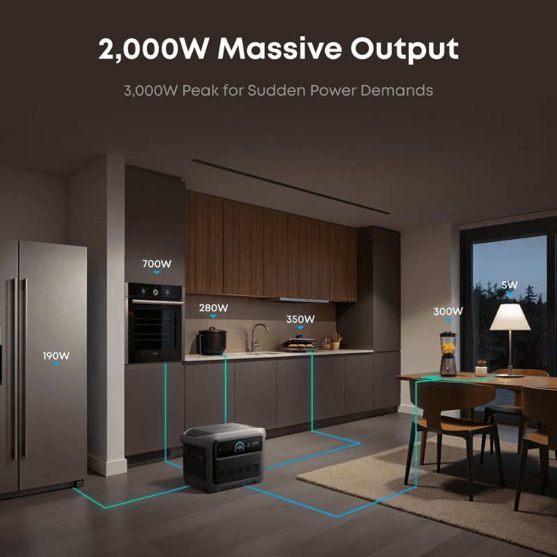 Anker SOLIX C1000 Gen2 Portable Power Station | 1,024Wh / 2,000W | 49-Min UltraFast Recharge | 600W Solar Input | Choose Your Bundle Option | 5-Year Warranty - ShopSolar: Complete Solar Kits + Lifetime Customer Support