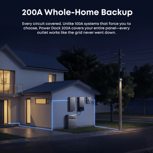 Anker SOLIX Power Dock for E10 Automatic Backup Kit | 10–30 kW Turbo Output | Storm Guard + Smart Grid | NEMA 3R | Easy DIY Install - ShopSolar: Complete Solar Kits + Lifetime Customer Support