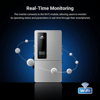 SunGoldPower 12,000W 48V All-In-One Hybrid Solar Inverter | 200A Whole Home Backup | 18kW PV Input | Scalable to 72kW | UL Certified | 10-Year Warranty - ShopSolar: Complete Solar Kits + Lifetime Customer Support