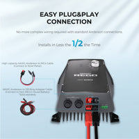 REGO 12V 60A MPPT Solar Charge Controller - ShopSolar.com