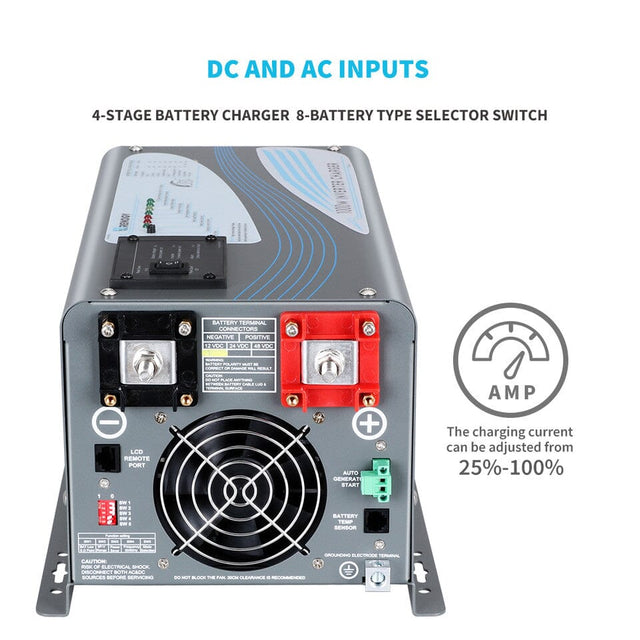 1000W Pure Sine Wave Inverter Charger | RNG-INVT-1000-12V-C-US - ShopSolarKits.com