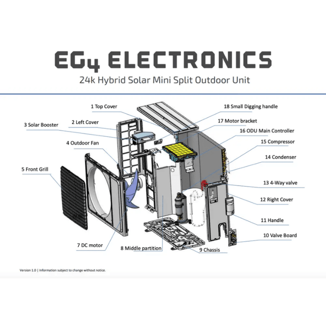 EG4 24K Hybrid Solar Mini-Split | 24,000 BTU | SEER2 21 | DIY AC/DC ...