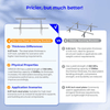 Sungold Power Modular Ground Mount Brackets for 2 × 400W–590W Solar Panels | Heavy-Duty Steel | Adjustable Tilt 20°–40° | Expandable Rack System - ShopSolar: Complete Solar Kits + Lifetime Customer Support