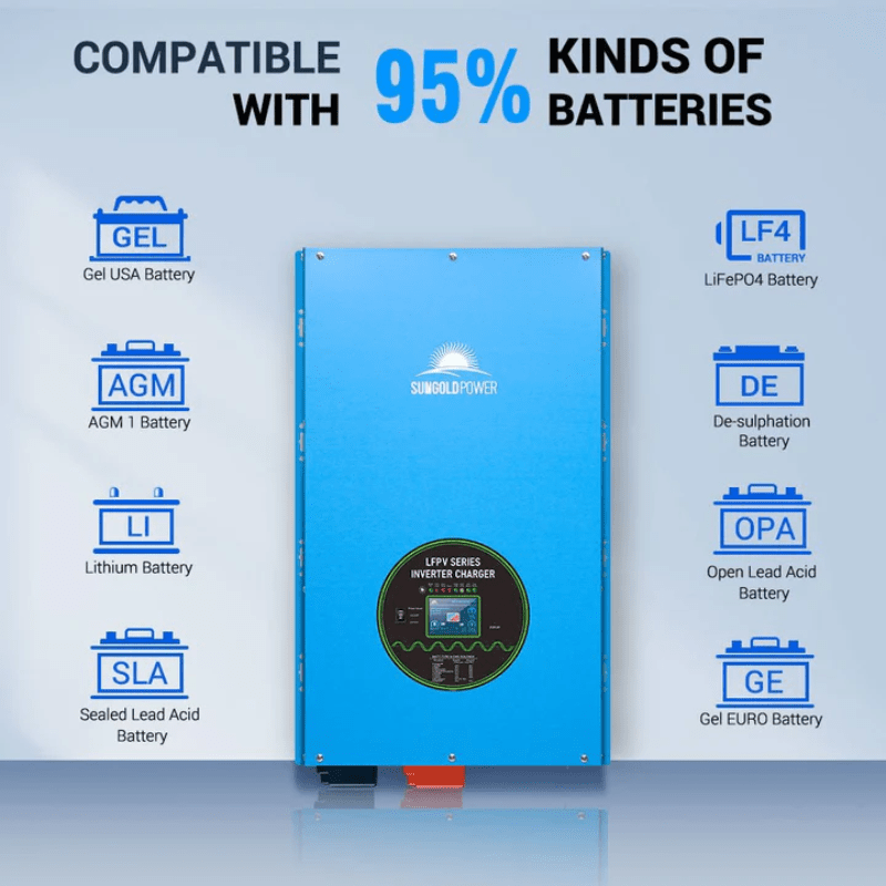 Sungold Power 12kW 48V Split-Phase Pure Sine Wave Inverter Charger | 36,000W Surge | 120/240V Output (240V Input) | 115A Charger (PFC) | AGS + Remote + BTS | No MPPT - ShopSolar: Complete Solar Kits + Lifetime Customer Support
