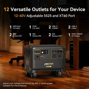 PECRON F5000 LFP Portable Power Station | 5,120Wh | 7,200W | Dual MPPT | 120V/240V Output | 5-Year Warranty
