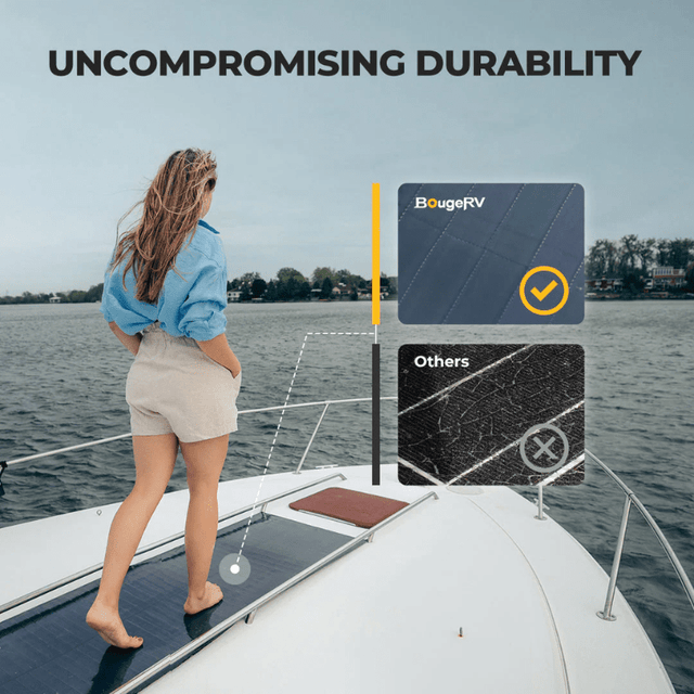 BougeRV Yuma 400W CIGS Flexible Solar Panel Kit | 4 x 100W Long Panels | Thin-Film with Adhesive Tape | Shade-Optimized | 10-Year Warranty - ShopSolar.com