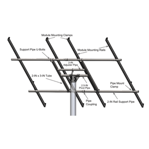 Tamarack Solar Top of Pole Mount for 3 Modules | 4" Sch 40/80 Pole | 10°–60° Tilt | Up to 46.16" Wide | TTP-A-3-70 - ShopSolar: Complete Solar Kits + Lifetime Customer Support
