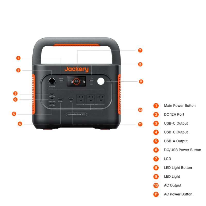 Jackery Solar Generator 1500 V2 | 2,000W Output / 1,536Wh LiFePO4 | 80 Min Fast Charge + 10ms UPS | Unit Only or 100W Solar Panel Kit | 5-Year Warranty - ShopSolar: Complete Solar Kits + Lifetime Customer Support