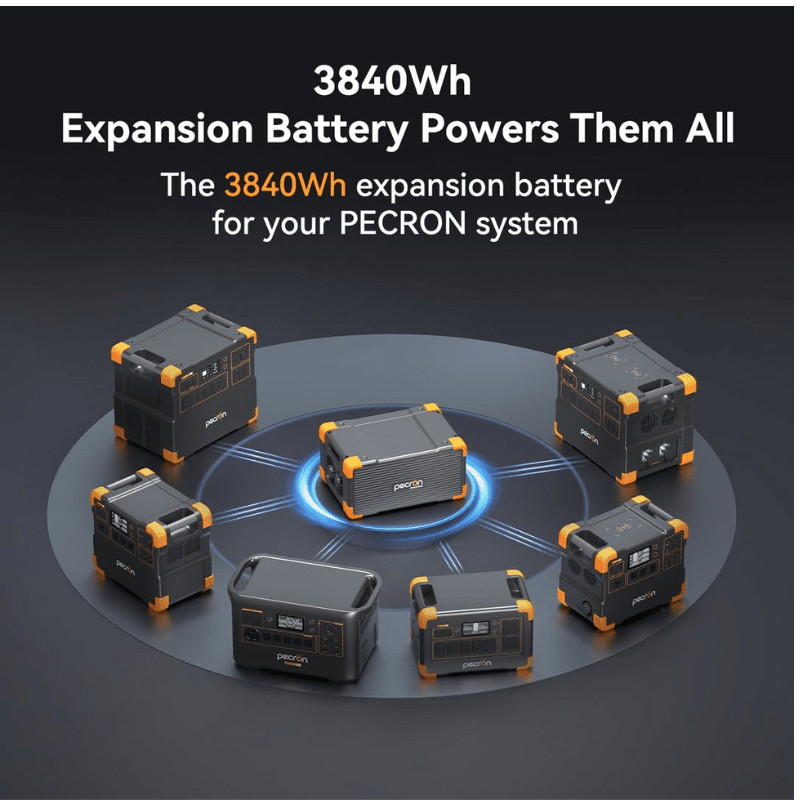 PECRON EP3800-48V | 3,840Wh LiFePO4 Expansion Battery | 51.2V 75Ah | For E1000LFP/E1500LFP/E2400LFP/E3600LFP/F3000LFP