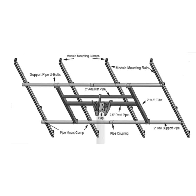 Tamarack Solar Top of Pole Mount for 2 Modules | 4" Sch 40/80 Pole | 10°–60° Tilt | Up to 45.5" Wide | TTP-A-2-93 - ShopSolar: Complete Solar Kits + Lifetime Customer Support
