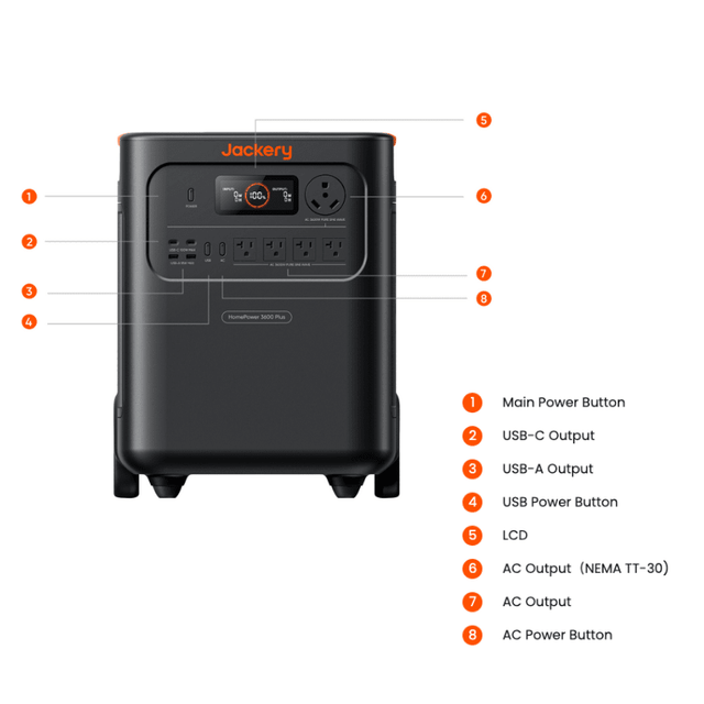 Jackery HomePower 3600 Plus | 3,600W / 3.58kWh Expandable Solar Generator | Up to 21.48kWh | 120/240V Output | Ultra-Portable CTB Design | 6000 Cycles | 2-Year Warranty - ShopSolar: Complete Solar Kits + Lifetime Customer Support