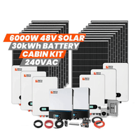 Rich Solar 48V Cabin Kits + Choose Your Custom Bundle | Cabin, RV, Off-Grid Solar Kit - ShopSolar.com