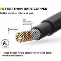 BougeRV 8ft 10 AWG Wire Copper Tray Cable - ShopSolar.com