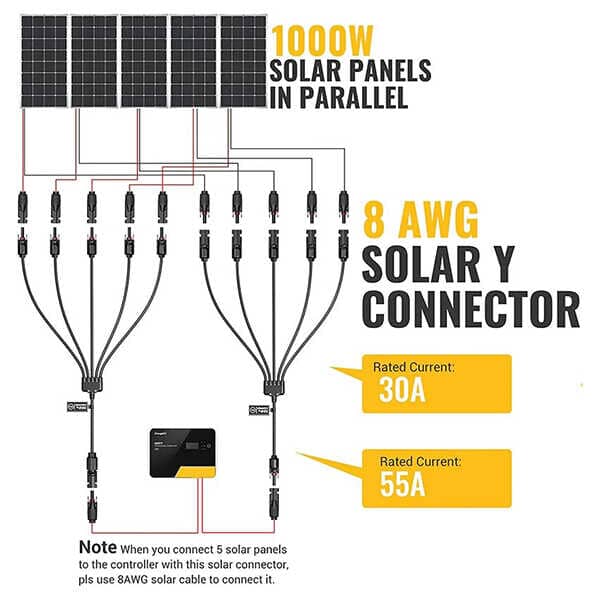 BougeRV Connecteurs de branche en Y pour panneau solaire - Connecteurs  parallèles extra longs - 1 à 4 câbles solaires - Kit d'outils (M/FFFF et