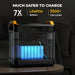 BougeRV FORT 1456Wh / 1500W + Choose Your Custom Bundle | Portable Solar Kit - ShopSolar.com